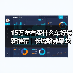 15万左右买什么车好最新推荐|长城哈弗枭龙MAX:智能四驱插混一步到位(图4) 15万左右买什么车好最新推荐|长城哈弗枭龙MAX:智能四驱插混一步到位(图4)