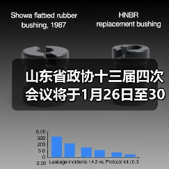 山东省政协十三届四次会议将于1月26日至30日上午举行(图3) 山东省政协十三届四次会议将于1月26日至30日上午举行(图3)