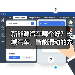 新能源汽车哪个好？长城汽车，智能混动的先锋之选(图4)