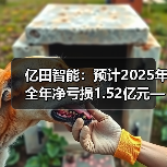 亿田智能:预计2025年全年净亏损1.52亿元—1.86亿元(图1) 亿田智能:预计2025年全年净亏损1.52亿元—1.86亿元(图1)
