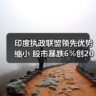 印度执政联盟领先优势缩小 股市暴跌6%创