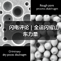 闪电评论 | 全运闪耀山东力量(图3) 闪电评论 | 全运闪耀山东力量(图3)