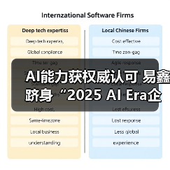 AI能力获权威认可 易鑫跻身“2025 AI Era企业创新大奖TOP55”(图1) AI能力获权威认可 易鑫跻身“2025 AI Era企业创新大奖TOP55”(图1)