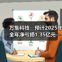 万集科技:预计2025年全年净亏损1.35亿元—1.85亿元(图3) 万集科技:预计2025年全年净亏损1.35亿元—1.85亿元(图3)