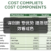 谋创新 塑优势 提质增效看成色(图1) 谋创新 塑优势 提质增效看成色(图1)