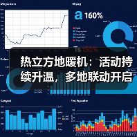 热立方地暖机：活动持续升温，多地联动开启温暖新篇章(图1)
