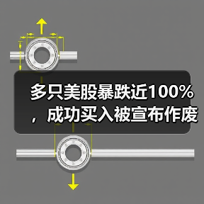 多只美股暴跌近100%,成功买入被宣布作废,谁来买单?(图3) 多只美股暴跌近100%,成功买入被宣布作废,谁来买单?(图3)