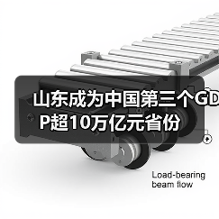 山东成为中国第三个GDP超10万亿元省份(图1) 山东成为中国第三个GDP超10万亿元省份(图1)