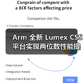 Arm 全新 Lumex CSS 平台实现两位数性能提升,驱动消费电子设备“更智能、更高效、更个性化”(图1) Arm 全新 Lumex CSS 平台实现两位数性能提升,驱动消费电子设备“更智能、更高效、更个性化”(图1)