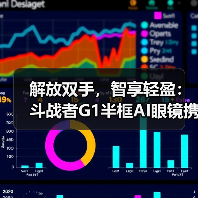 解放双手,智享轻盈:斗战者G1半框AI眼镜携新风来袭(图1) 解放双手,智享轻盈:斗战者G1半框AI眼镜携新风来袭(图1)