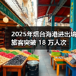 2025年烟台海港进出境旅客突破 18 万人次(图4) 2025年烟台海港进出境旅客突破 18 万人次(图4)