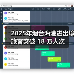 2025年烟台海港进出境旅客突破 18 万人次(图1) 2025年烟台海港进出境旅客突破 18 万人次(图1)