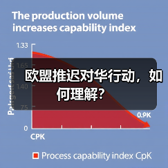 欧盟推迟对华行动，如何理解？