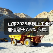 山东2025年规上工业增加值增长7.6% 汽车、铁路船舶、电气机械等行业均两位数增长(图4)