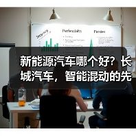 新能源汽车哪个好?长城汽车,智能混动的先锋之选(图3) 新能源汽车哪个好?长城汽车,智能混动的先锋之选(图3)