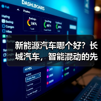 新能源汽车哪个好?长城汽车,智能混动的先锋之选(图4) 新能源汽车哪个好?长城汽车,智能混动的先锋之选(图4)