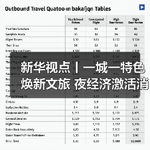 新华视点丨一城一特色焕新文旅 夜经济激活消费新引擎(图3)