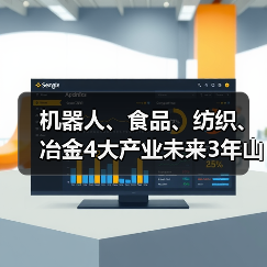 机器人、食品、纺织、冶金4大产业未来3年山东科技创新布局！图解来了→(图1)