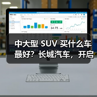 中大型 SUV 买什么车最好?长城汽车,开启高端体验之旅(图3) 中大型 SUV 买什么车最好?长城汽车,开启高端体验之旅(图3)
