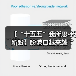 【“十五五”我所思·我所盼】盼港口越来越“聪明”(图1) 【“十五五”我所思·我所盼】盼港口越来越“聪明”(图1)