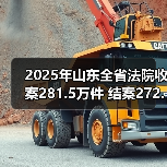 2025年山东全省法院收案281.5万件 结案272.8万件(图1) 2025年山东全省法院收案281.5万件 结案272.8万件(图1)
