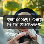 突破10000列!今年前5个月中老铁路发送旅客872万人次(图4) 突破10000列!今年前5个月中老铁路发送旅客872万人次(图4)