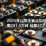 2025年山东全省法院收案281.5万件 结案272.8万件(图2) 2025年山东全省法院收案281.5万件 结案272.8万件(图2)