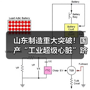 山东制造重大突破！国产“工业超级心脏”跻身世界一流(图1)