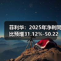 菲利华:2025年净利同比预增31.12%-50.22%(图4) 菲利华:2025年净利同比预增31.12%-50.22%(图4)