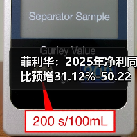 菲利华:2025年净利同比预增31.12%-50.22%(图2) 菲利华:2025年净利同比预增31.12%-50.22%(图2)