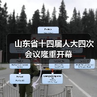 山东省十四届人大四次会议隆重开幕(图4) 山东省十四届人大四次会议隆重开幕(图4)
