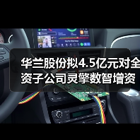 华兰股份拟4.5亿元对全资子公司灵擎数智增资 后者聚焦于AI创新药研发解决方案及服务(图1) 华兰股份拟4.5亿元对全资子公司灵擎数智增资 后者聚焦于AI创新药研发解决方案及服务(图1)