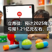 立昂微：预计2025年净亏损1.21亿元左右，同比减亏约54.47%(图4)