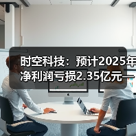 时空科技:预计2025年净利润亏损2.35亿元—2.9亿元(图2) 时空科技:预计2025年净利润亏损2.35亿元—2.9亿元(图2)