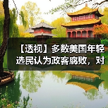 【透视】多数美国年轻选民认为政客腐败,对美国政治制度绝望(图3) 【透视】多数美国年轻选民认为政客腐败,对美国政治制度绝望(图3)