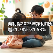 海利得2025年净利润预增21.78%-