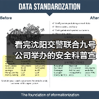 看完沈阳交警联合九号公司举办的安全科普宣传 我立马戴上头盔(图1) 看完沈阳交警联合九号公司举办的安全科普宣传 我立马戴上头盔(图1)