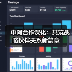 中阿合作深化:共筑战略伙伴关系新篇章(图2) 中阿合作深化:共筑战略伙伴关系新篇章(图2)