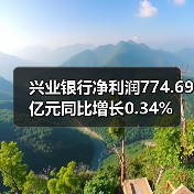 兴业银行净利润774.69亿元同比增长0.34%(图2) 兴业银行净利润774.69亿元同比增长0.34%(图2)