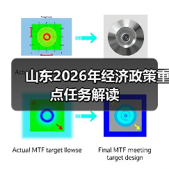 山东2026年经济政策重点任务解读(图1)