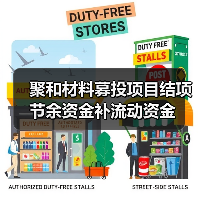 聚和材料募投项目结项 节余资金补流动资金(图3) 聚和材料募投项目结项 节余资金补流动资金(图3)