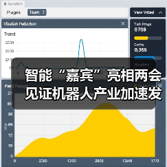 智能“嘉宾”亮相两会见证机器人产业加速发展(图2) 智能“嘉宾”亮相两会见证机器人产业加速发展(图2)