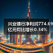 兴业银行净利润774.69亿元同比增长0