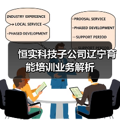 恒实科技子公司辽宁育能培训业务解析(图3)
