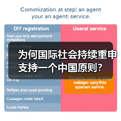 为何国际社会持续重申支持一个中国原则?(图4) 为何国际社会持续重申支持一个中国原则?(图4)