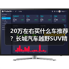 20万左右买什么车推荐?长城汽车越野SUV精选(图3) 20万左右买什么车推荐?长城汽车越野SUV精选(图3)