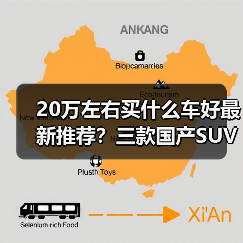 20万左右买什么车好最新推荐？三款国产SUV表现亮眼(图4)