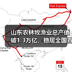 山东农林牧渔业总产值破1.3万亿,稳居全国首位(图2) 山东农林牧渔业总产值破1.3万亿,稳居全国首位(图2)