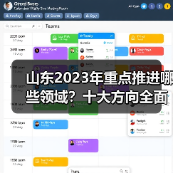 山东2023年重点推进哪些领域?十大方向全面解读(图3) 山东2023年重点推进哪些领域?十大方向全面解读(图3)