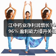 江中药业净利润增长14.96% 盈利能力提升关键在哪?(图4) 江中药业净利润增长14.96% 盈利能力提升关键在哪?(图4)